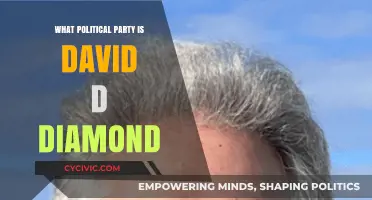 Unveiling David D. Diamond's Political Party Affiliation: A Comprehensive Analysis