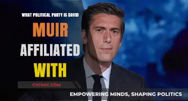 David Muir's Political Party Affiliation: Uncovering the Truth