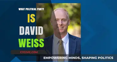 David Weiss' Political Party Affiliation: Unraveling His Ideological Leanings