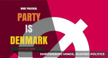 Understanding Denmark's Political Landscape: Which Party Dominates the Nation?