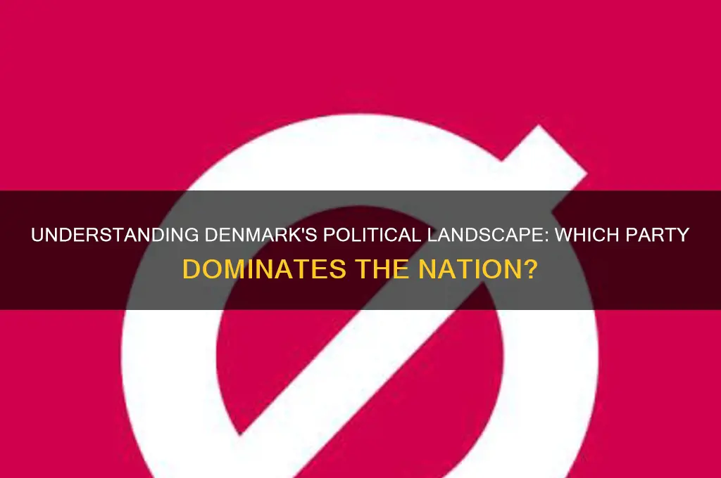 what political party is denmark