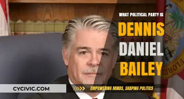 Unveiling Dennis Daniel Bailey's Political Party Affiliation: A Comprehensive Guide