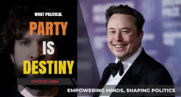 Exploring Destiny's Political Affiliation: Unraveling the Party Identity Mystery