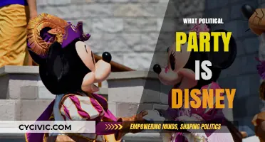 Is Disney Politically Neutral? Exploring the Company's Party Allegiances