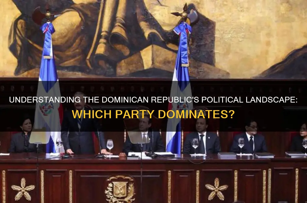 what political party is dominican republic