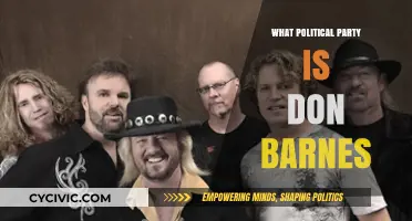 Unveiling Don Barnes' Political Affiliation: Which Party Does He Support?
