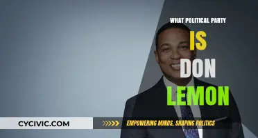 Unveiling Don Lemon's Political Party: A Comprehensive Analysis of His Affiliations