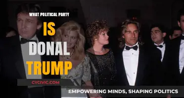 Donald Trump's Political Party Affiliation: A Comprehensive Overview