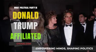 Donald Trump's Political Party Affiliation: A Comprehensive Overview