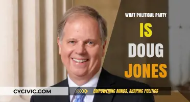 Understanding Doug Jones' Political Party Affiliation and Its Implications