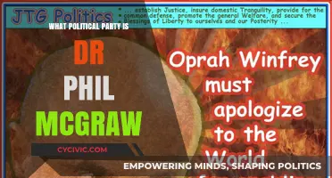 Dr. Phil McGraw's Political Party Affiliation: Uncovering His Beliefs