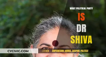 Unveiling Dr. Shiva's Political Affiliation: Which Party Does He Support?