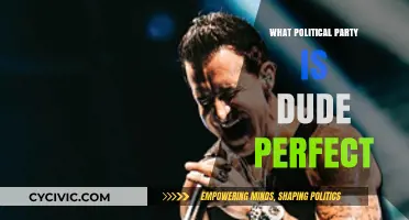Dude Perfect's Political Affiliation: Unraveling Their Party Preferences