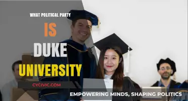 Duke University's Political Affiliation: Uncovering Its Party Leanings