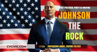The Rock's Political Party: Unveiling Dwayne Johnson's Political Affiliation