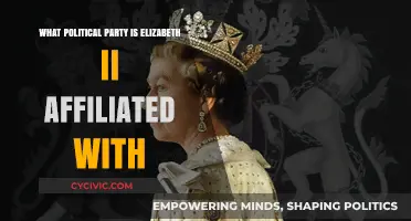 Elizabeth II's Political Neutrality: Unaffiliated with Any Party