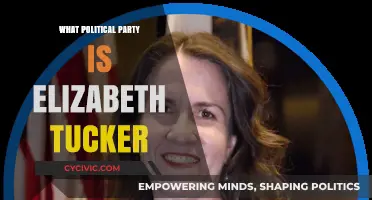 Unveiling Elizabeth Tucker's Political Party Affiliation: A Comprehensive Analysis