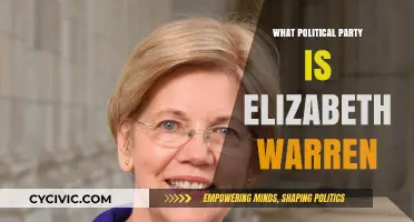 Elizabeth Warren's Political Party: Unraveling Her Democratic Affiliation