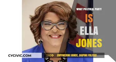 Ella Jones' Political Affiliation: Uncovering Her Party and Platform