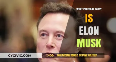 Elon Musk's Political Affiliation: Unraveling His Party Preferences and Views