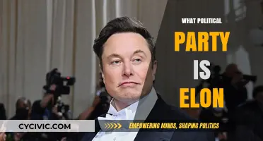Elon Musk's Political Party: Unraveling His Ideological Affiliations and Views