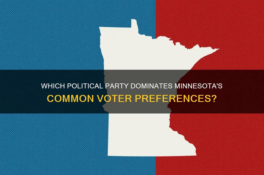what political party is favored common mn