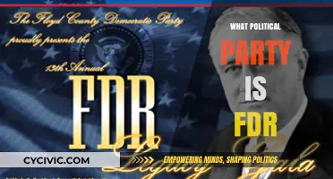 FDR's Political Legacy: Unraveling His Party Affiliation and Impact