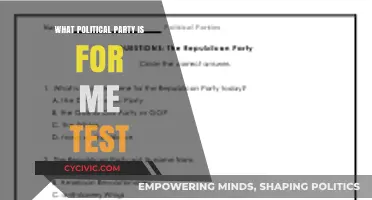 Discover Your Ideal Political Party: Take the Quiz Now!