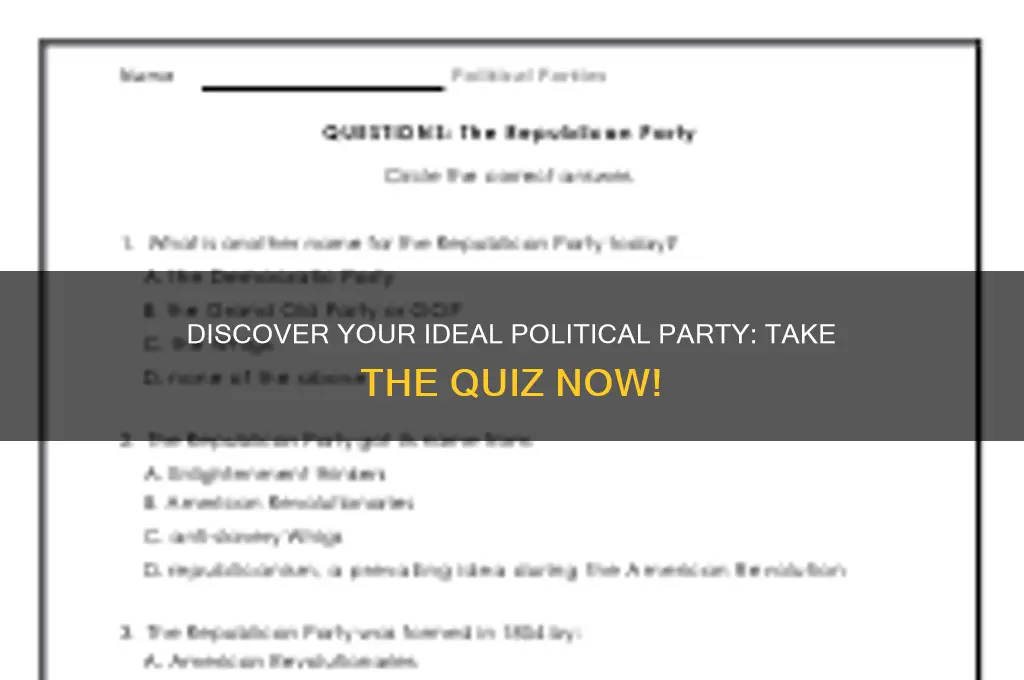 what political party is for me test