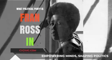 Unveiling Fran Ross's Political Party Affiliation: A Comprehensive Analysis