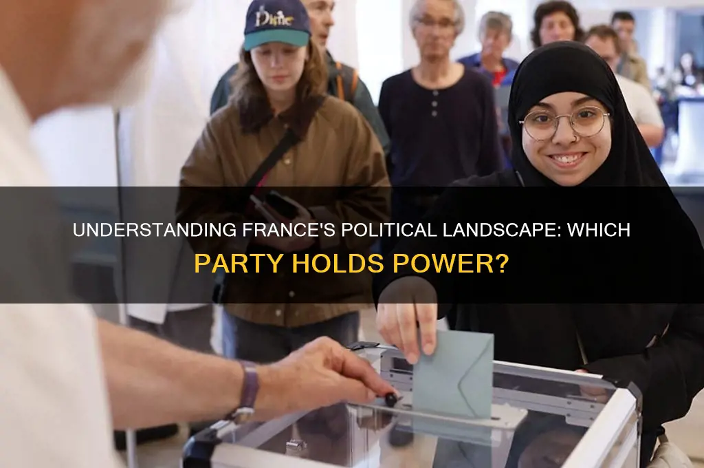 what political party is france