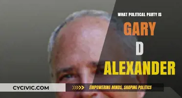 Unveiling Gary D. Alexander's Political Party Affiliation: A Comprehensive Analysis