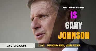 Gary Johnson's Political Party: Libertarian Roots and Presidential Campaigns