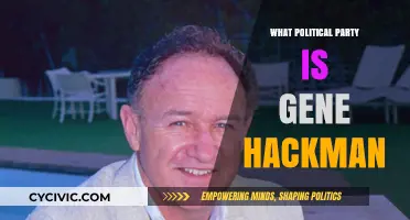 Gene Hackman's Political Party: Uncovering His Affiliation and Beliefs