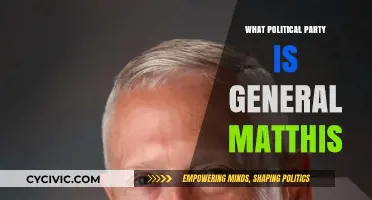 General James Mattis' Political Affiliation: Unraveling His Party Ties