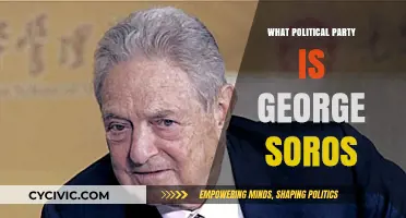 George Soros' Political Affiliations: Unraveling the Billionaire's Party Ties