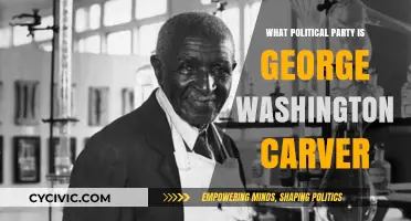 George Washington Carver's Political Party: Unraveling the Mystery