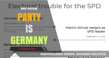 Understanding Germany's Political Landscape: Which Party Holds Power?
