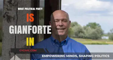 Greg Gianforte's Political Affiliation: Unveiling His Party Membership