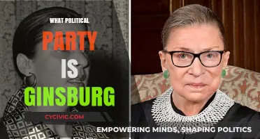 Ruth Bader Ginsburg's Political Party: Unraveling Her Ideological Affiliation