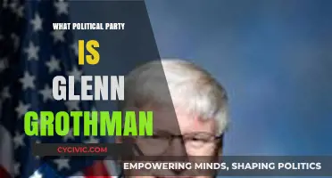 Glenn Grothman's Political Party Affiliation: Uncovering His Ideological Leanings