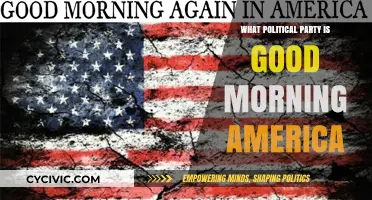 Good Morning America's Political Leanings: Uncovering the Show's Party Affiliation