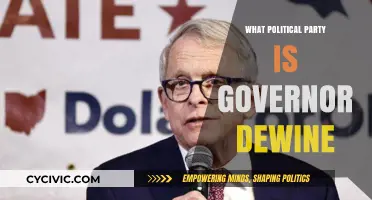Governor Mike DeWine's Political Affiliation: Unveiling His Party Ties
