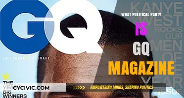 GQ Magazine's Political Leanings: Uncovering Its Party Affiliation