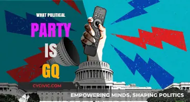 GQ's Political Affiliation: Unraveling the Magazine's Party Leanings