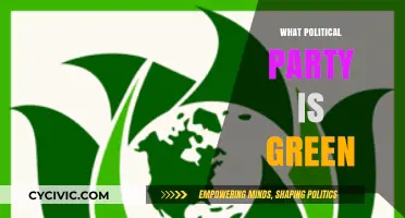 Exploring the Green Party's Political Identity and Core Values