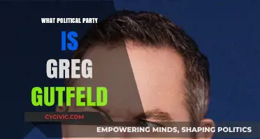 Greg Gutfeld's Political Party: Unraveling His Ideological Affiliations