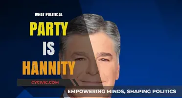 Hannity's Political Party Affiliation: Unraveling the Conservative Pundit's Ties