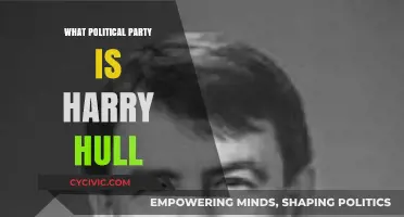 Harry Hull's Political Affiliation: Uncovering His Party Loyalty