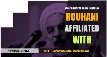 Hassan Rouhani's Political Affiliation: Exploring His Party Ties